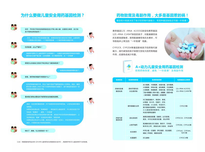兒童安全用藥基因檢測 精準(zhǔn)醫(yī)療時代的“護(hù)身符”，守護(hù)寶寶用藥安全